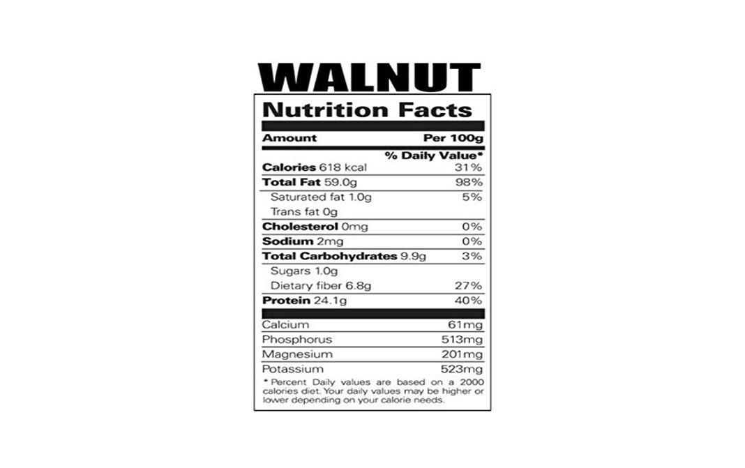 Preyaani Premium Walnuts    Pack  250 grams